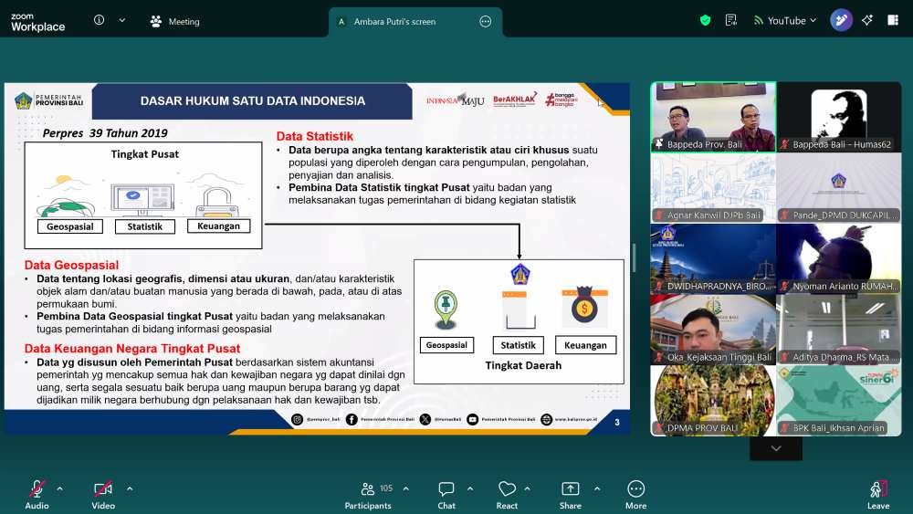 Pemprov Bali Gelar Rapat Pra-Forum Satu Data Indonesia 2026: Sinergi Perencanaan Data Sektoral Menuju Pembangunan Terukur