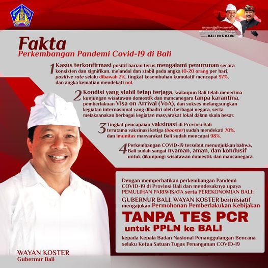 Masuk Bali, PPLN Tanpa Tes PCR