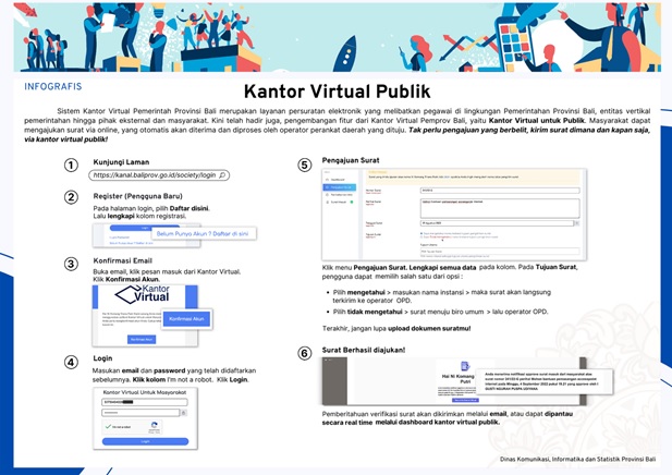 Kantor Virtual Publik
