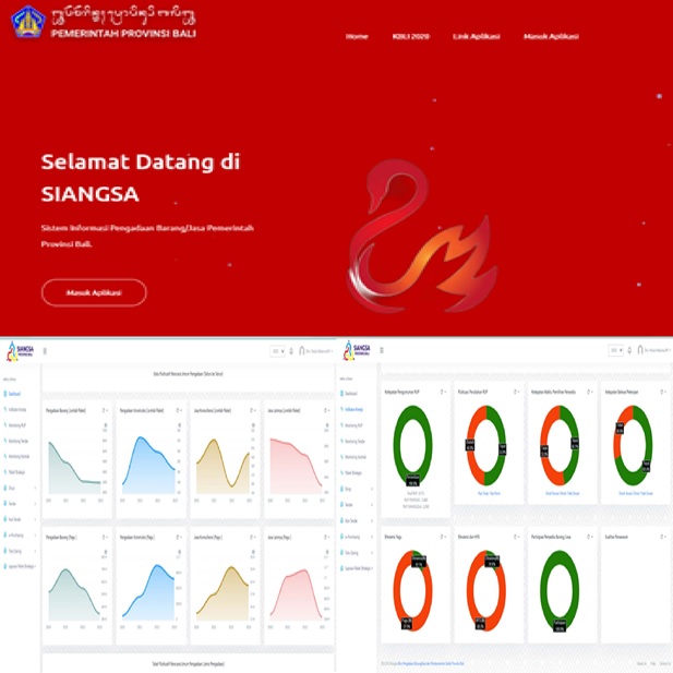 Strategi dan Pengambilan Kebijakan dalam Pelaksanaan Pengadaan dengan Menggunakan Basis Data (Si-Angsa)
