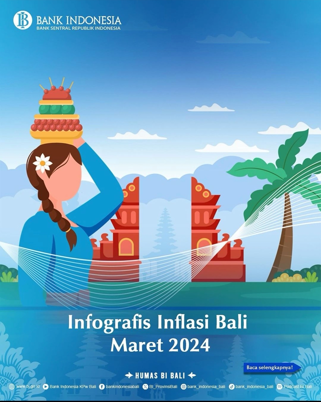 Infografis Inflasi Bali Maret 2024