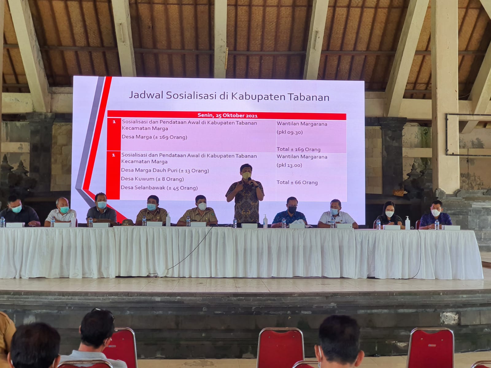 Kegiatan Sosialisasi Dan Pendataan Awal Rencana Pembangunan Jalan Tol Gilimanuk-Mengwi Di Wantilan Margarana, Tabanan
