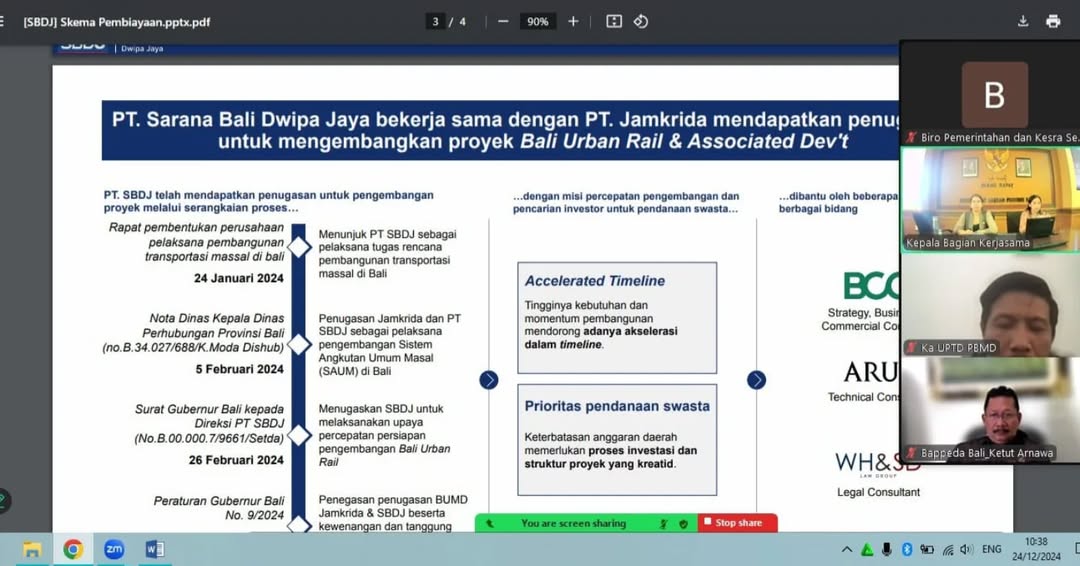 Rapat koordinasi dengan Perangkat Daerah teknis terkait rencana kerjasama antara Pemerintah Provinsi Bali dengan PT.Sarana Bali Dwipa Jaya (SBDJ)
