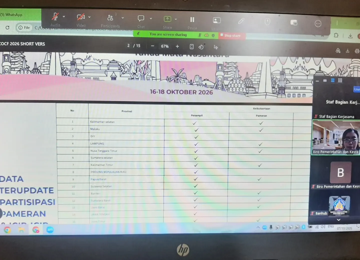 biro-pemerintahan-dan-kesejahteraan-rakyat-memfasilitasi-rapat-koordinasi-persiapan-kegiatan-co-2.webp