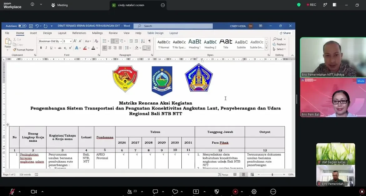 Rapat Pembahasan Naskah Rencana Aksi atas Perjanjian Kerja Sama antara Pemerintah Provinsi Bali, Pemerintah Provinsi NTB dan Pemerintah Provinsi NTT