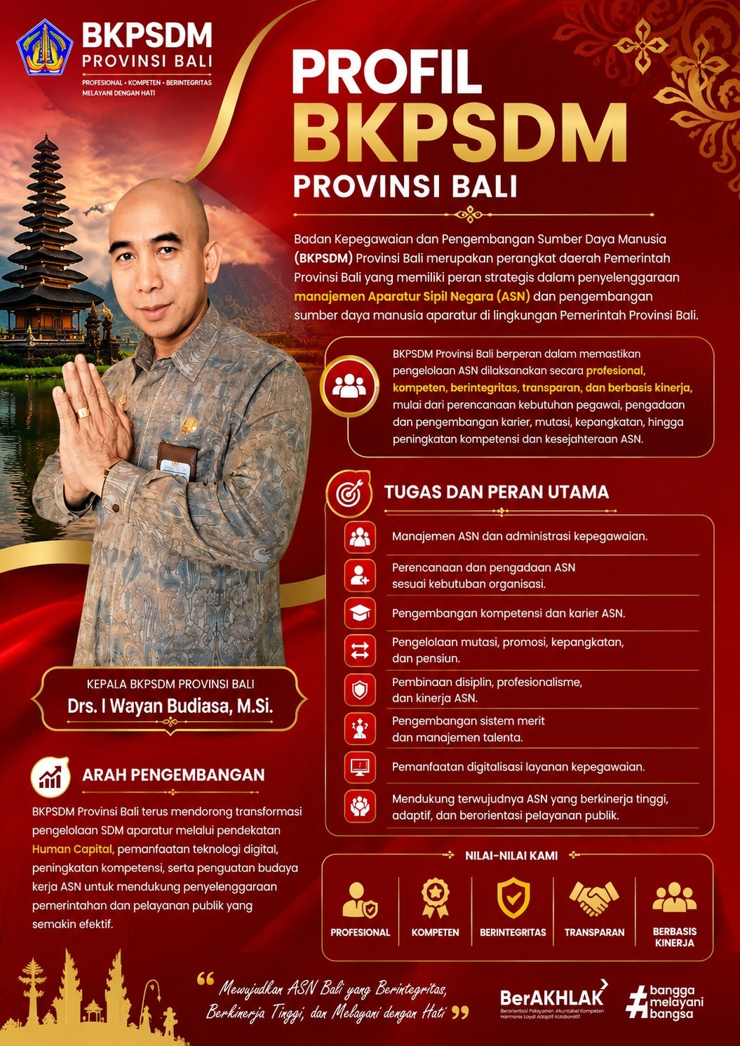 Profil bkpsdm