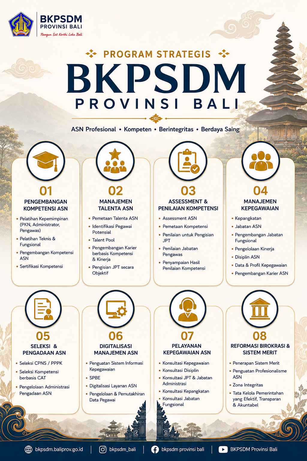 Program bkpsdm