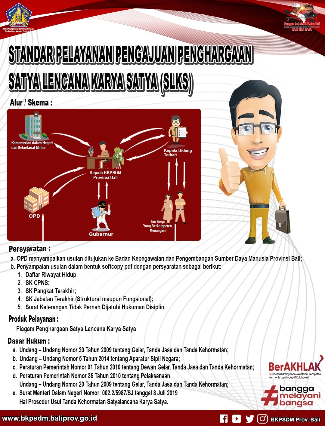 satya lencana