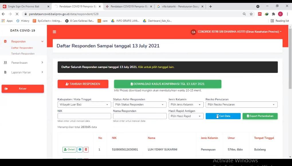 Sinkronkan Data Kasus Covid-19 di Bali dengan Nasional, Dinkes Bali Gelar Rakor