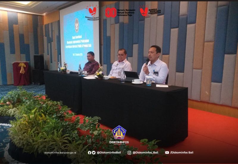 Rapat Koordinasi Implementasi KIP di Provinsi Bali
