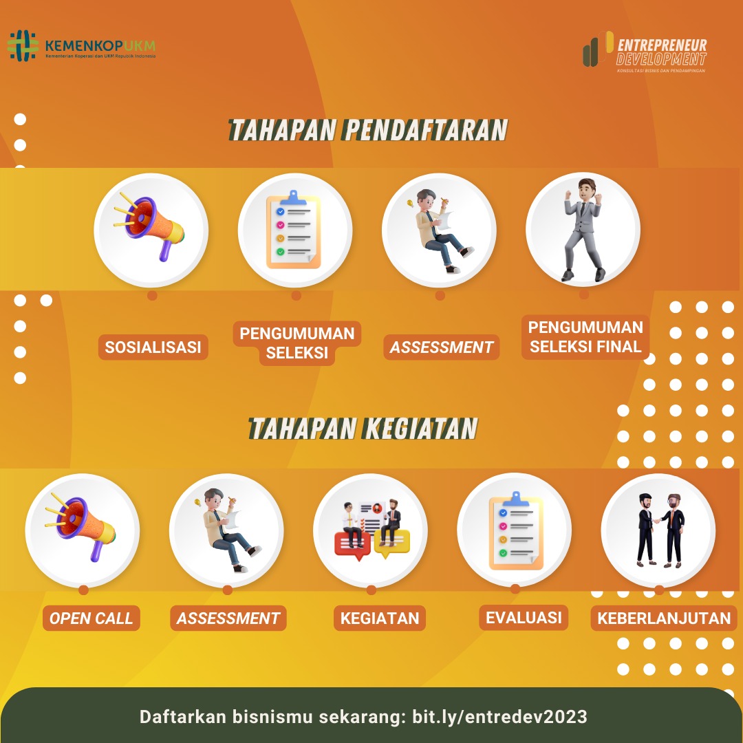Pendaftaran Entrepreneur Development Konsultasi Bisnis dan Pendampingan 2023