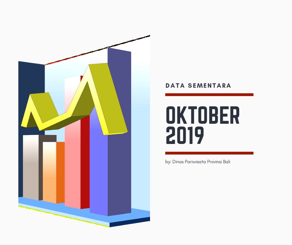 Rilis Data Sementara Statistik Oktober 2019