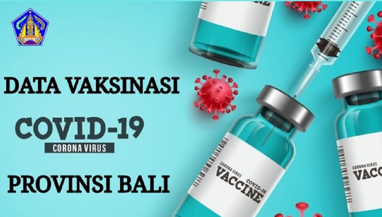 Data Vaksinasi Provinsi Bali Bulan Agustus