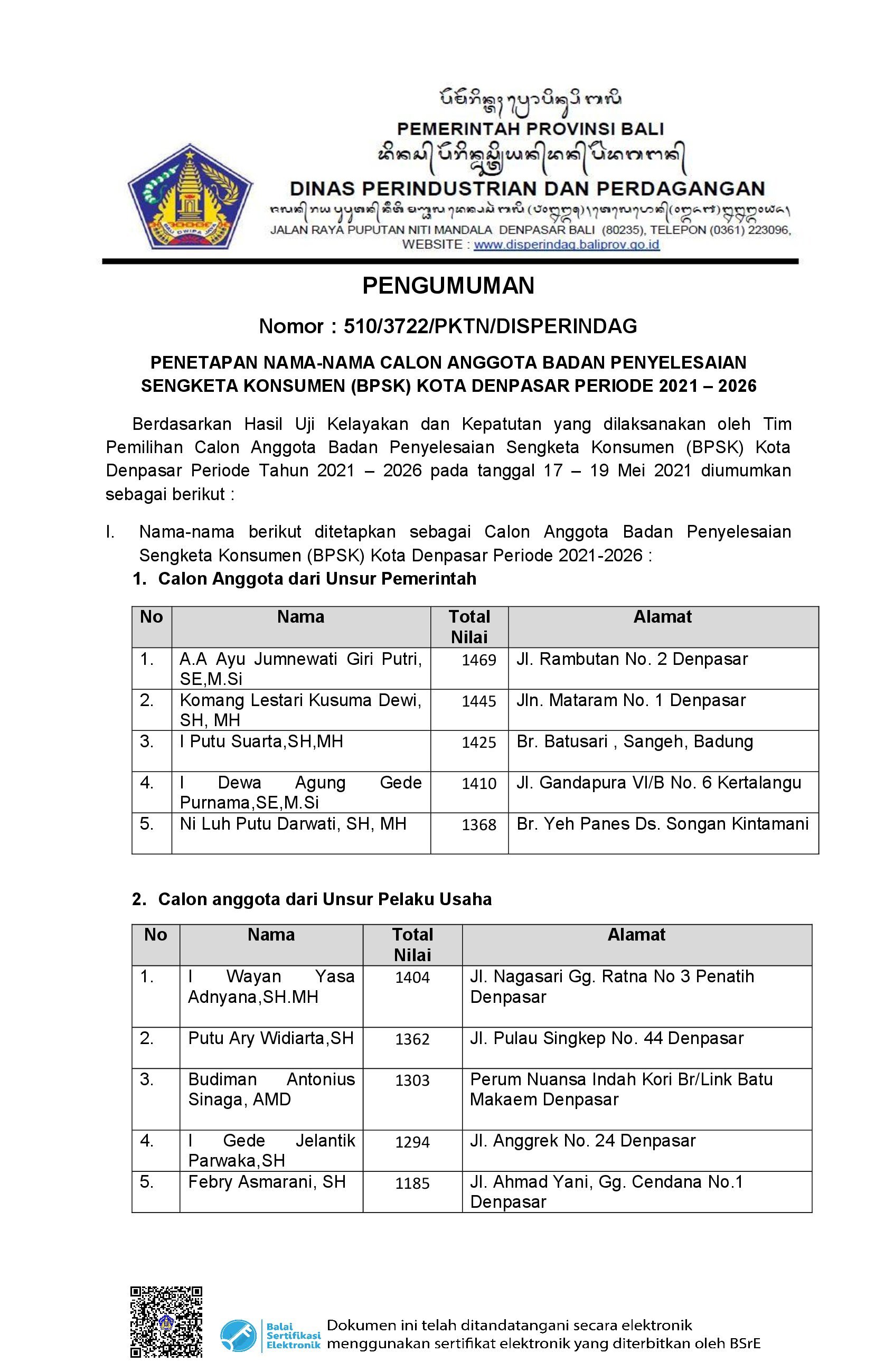 PENETAPAN NAMA-NAMA CALON ANGGOTA BADAN PENYELESAIAN SENGKETA KONSUMEN (BPSK) KOTA DENPASAR PERIODE 2021 – 2026