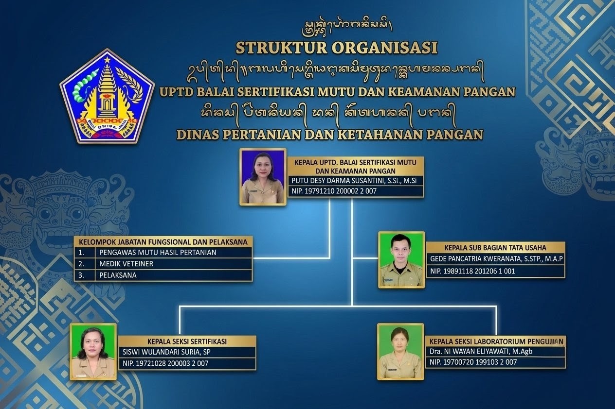 Struktur-Organisasi-UPTD.BSMKP