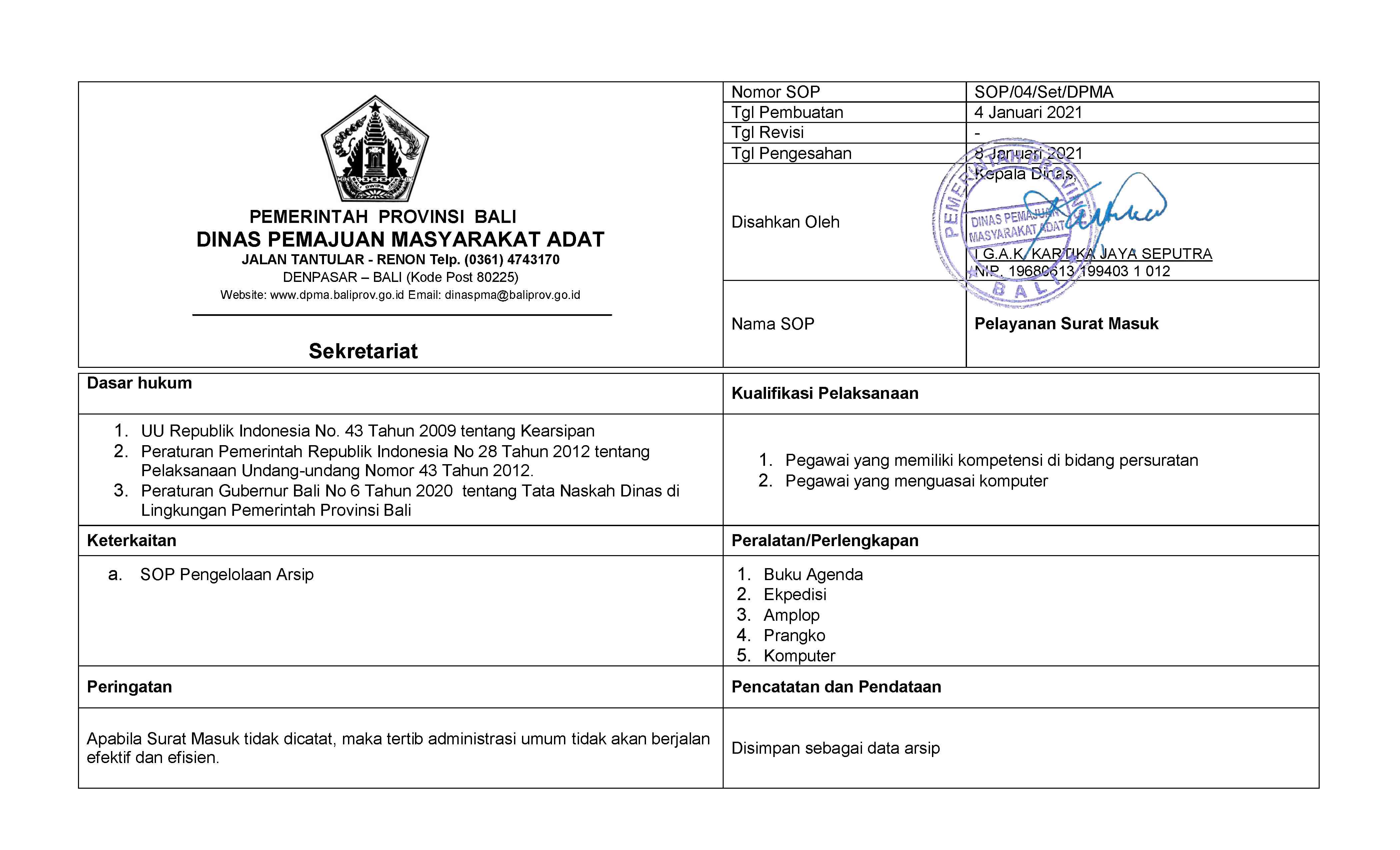 SOP SURAT MASUK