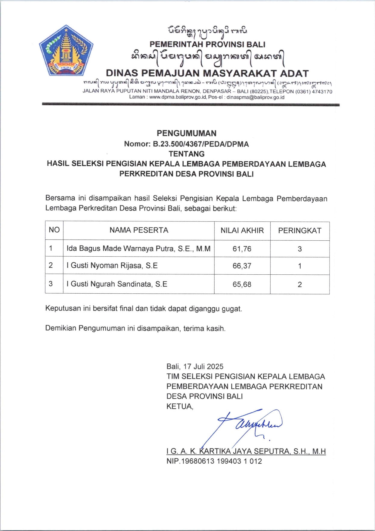 Pengumuman Hasil Seleksi Pengisian Kepala Lembaga Pemberdayaan Perkreditan Desa Provinsi Bali