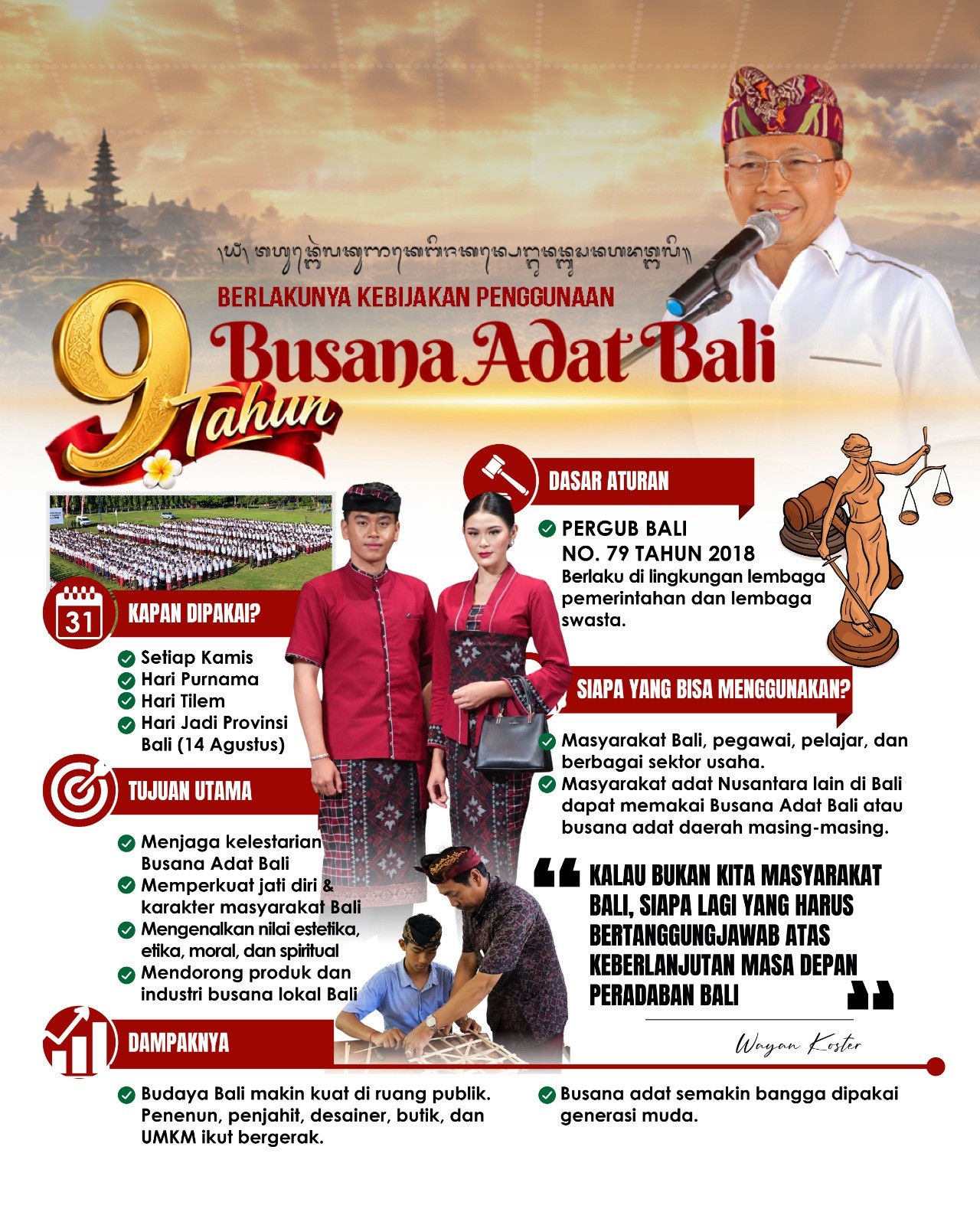 9 Tahun Perjalanan Kebijakan Penggunaan Busana Adat Bali