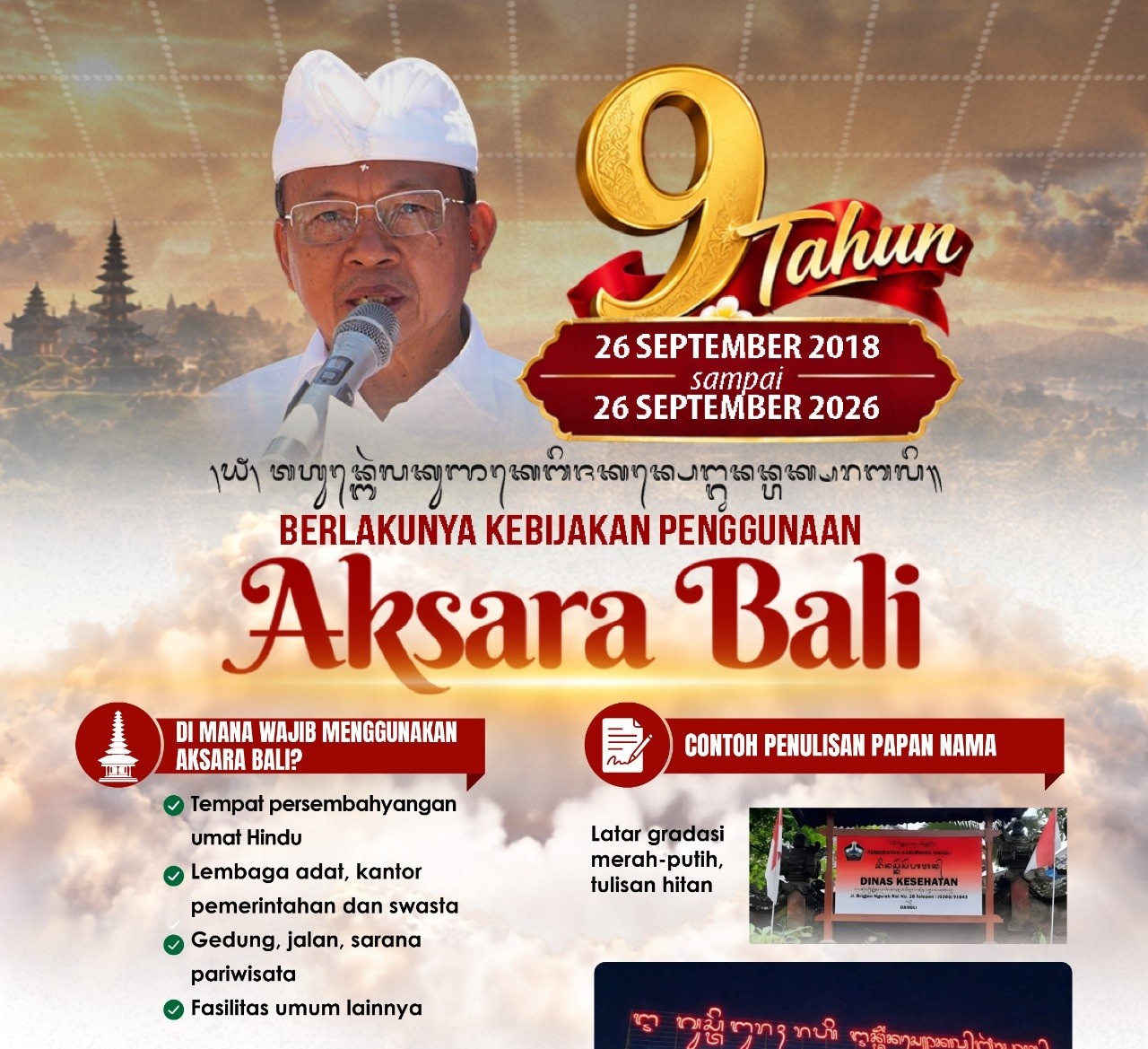9 TAHUN KEBIJAKAN PENGGUNAAN AKSARA BALI