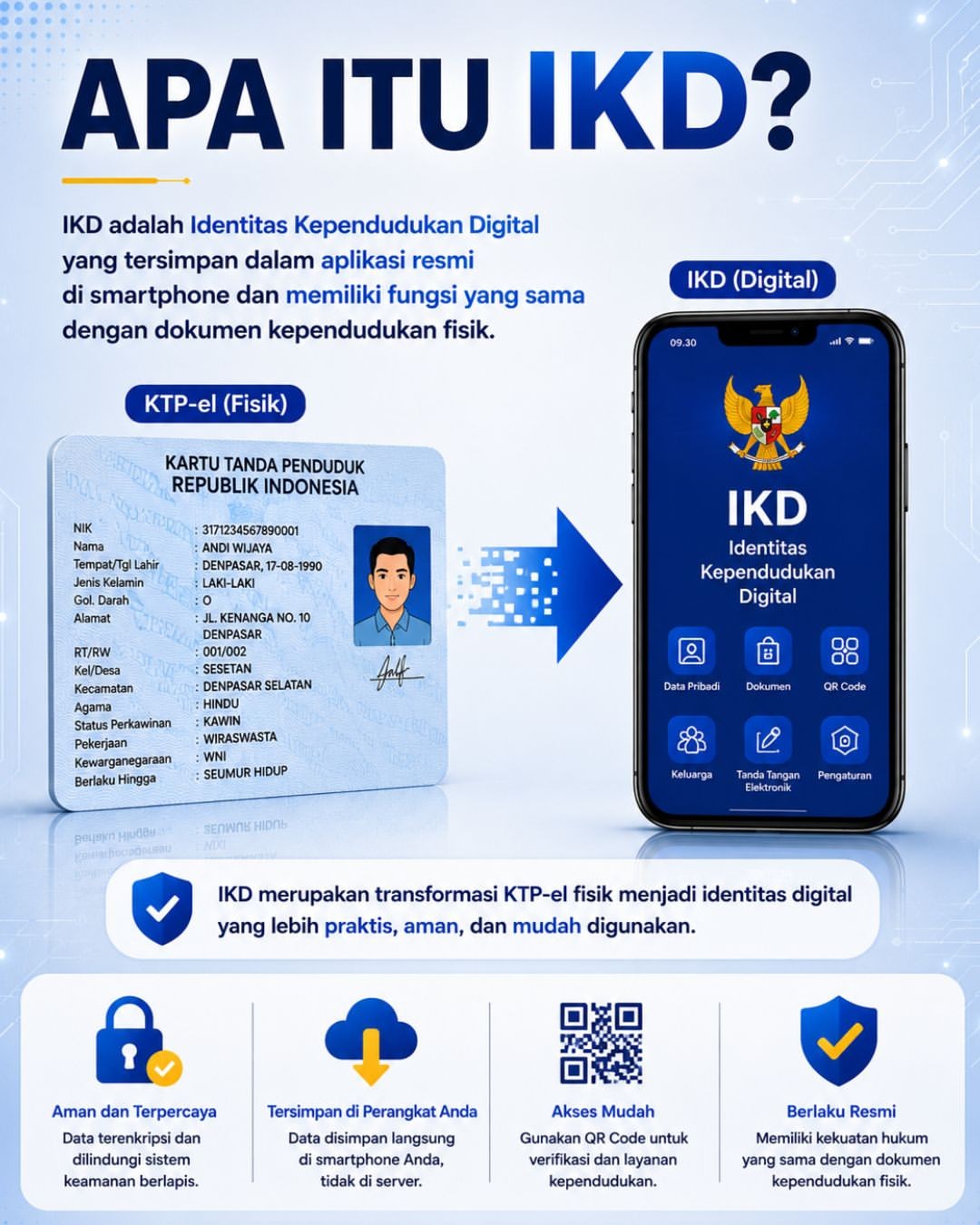 apaituikd