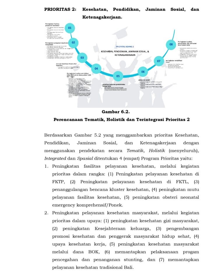 PERGUB-RKPD-SB-PROVINSI-BALI-2026-1_page-0358-e1788760316983-768x952