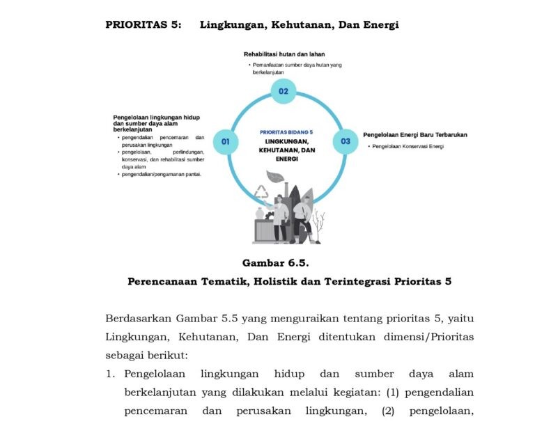 PERGUB-RKPD-SB-PROVINSI-BALI-2026-1_page-0362-3-e1788759459422-768x641