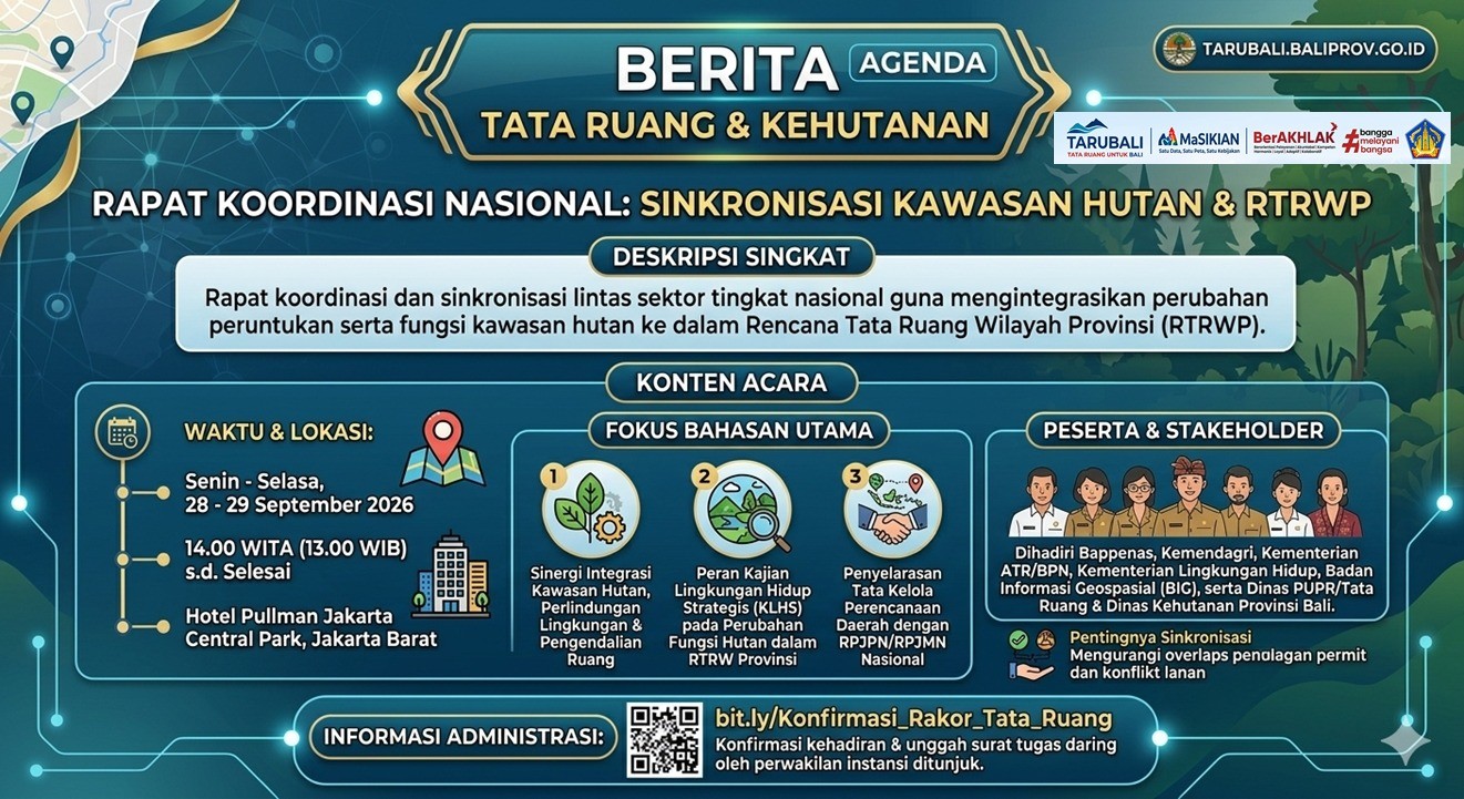 Rapat Koordinasi dan Sinkronisasi Perubahan Kawasan Hutan dengan Tata Ruang Wilayah Provinsi