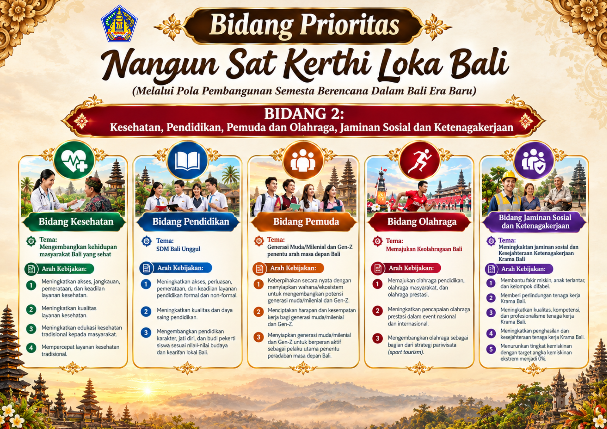 Bidang 2