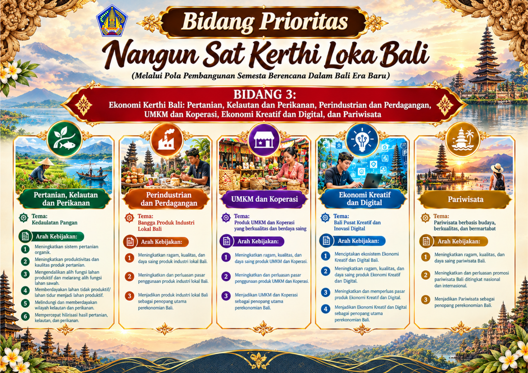 Bidang 3