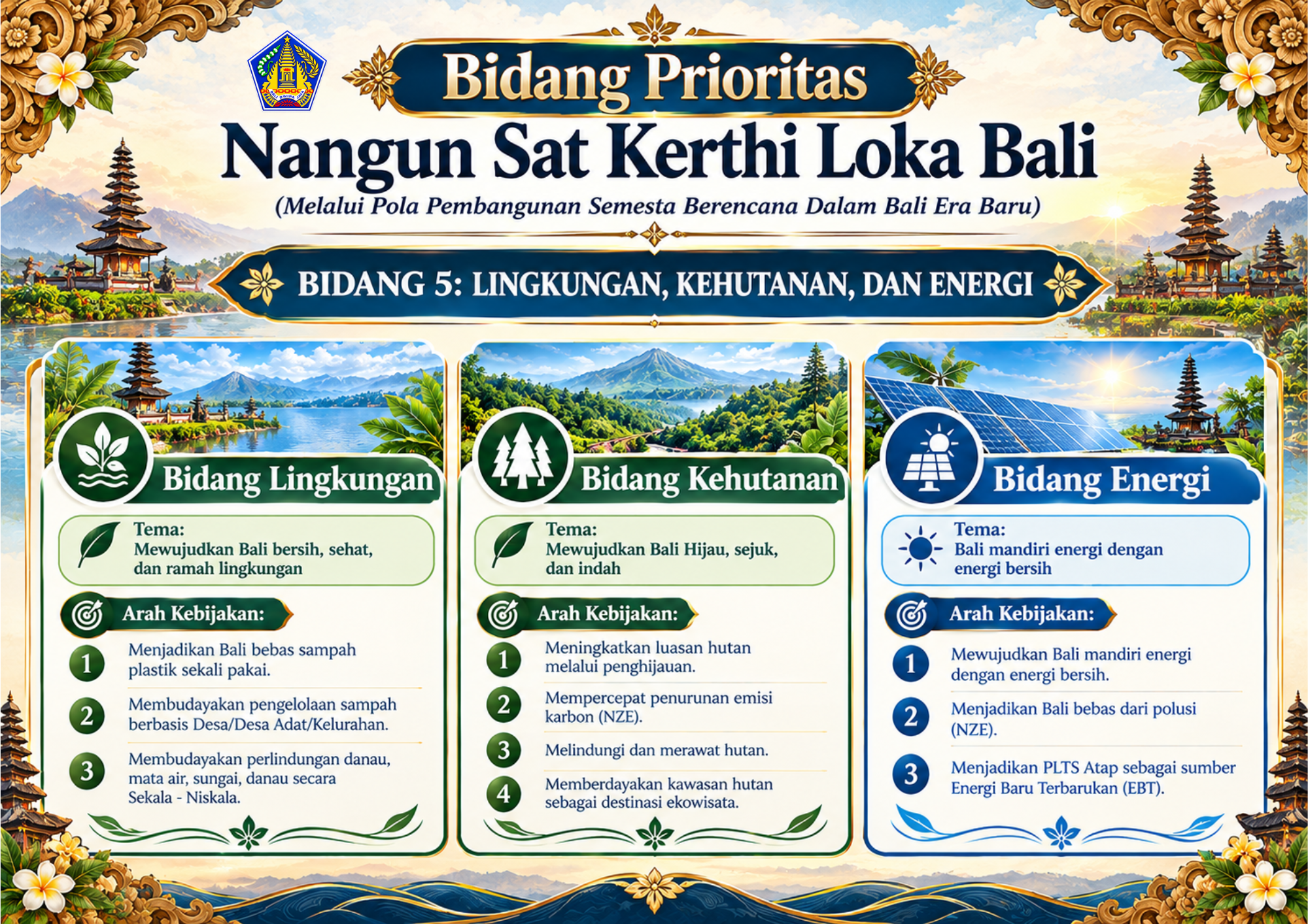 Bidang 5