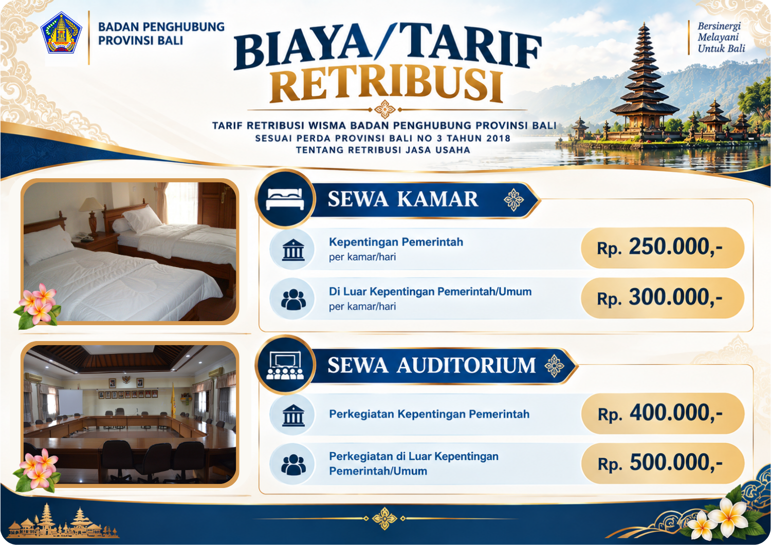 Infografis Biaya Tarif Retribusi
