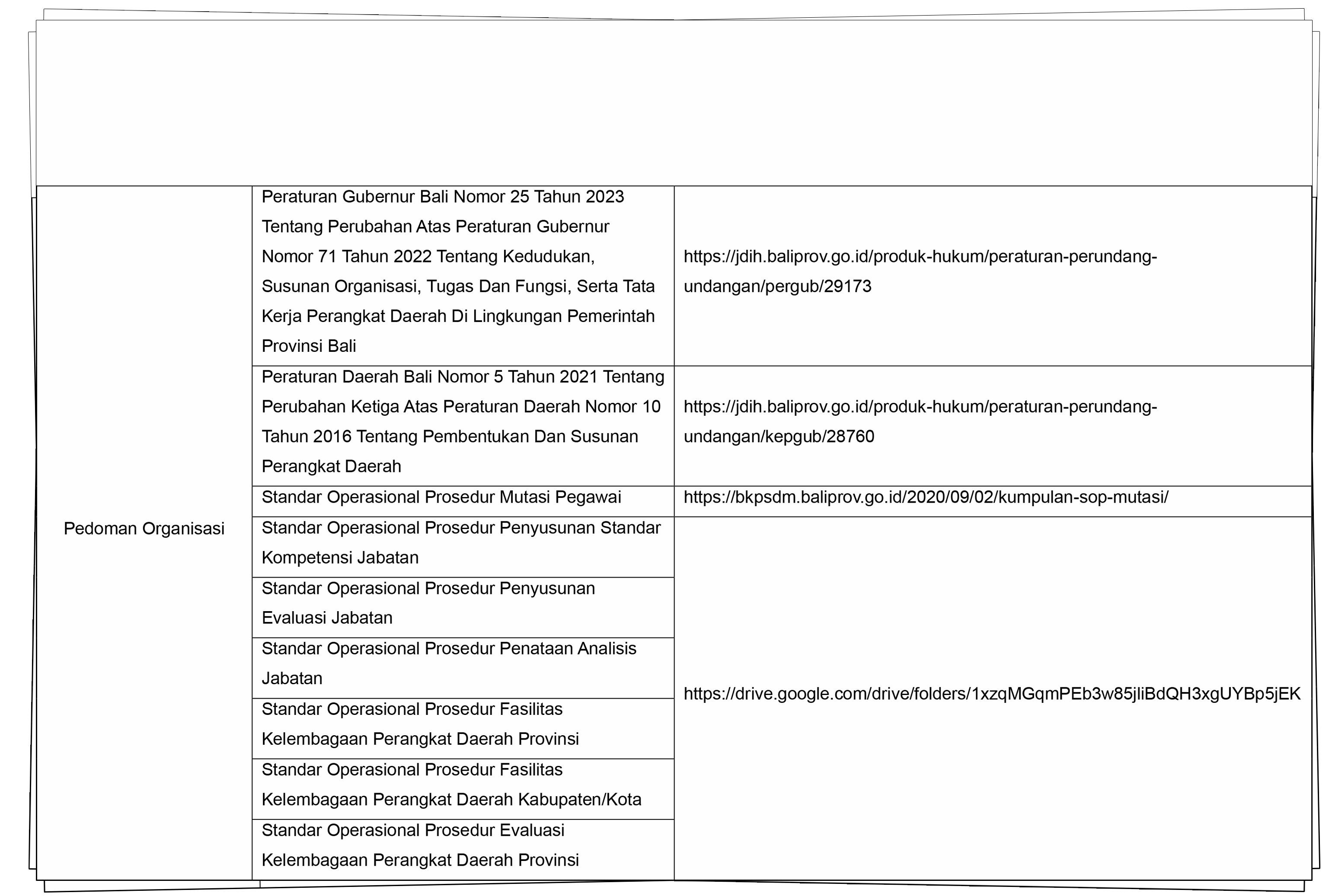 Dokumen-Pedoman-Pengelolaan-Organisasi-1-1