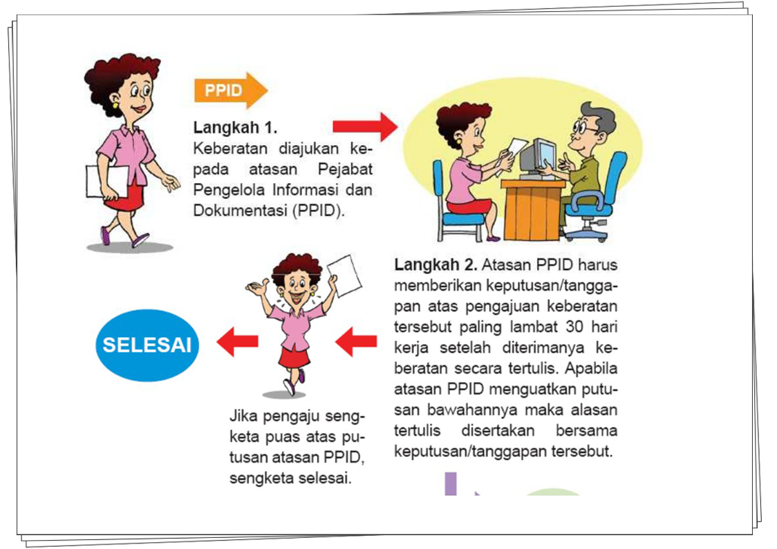 mekanisme sengketa-1