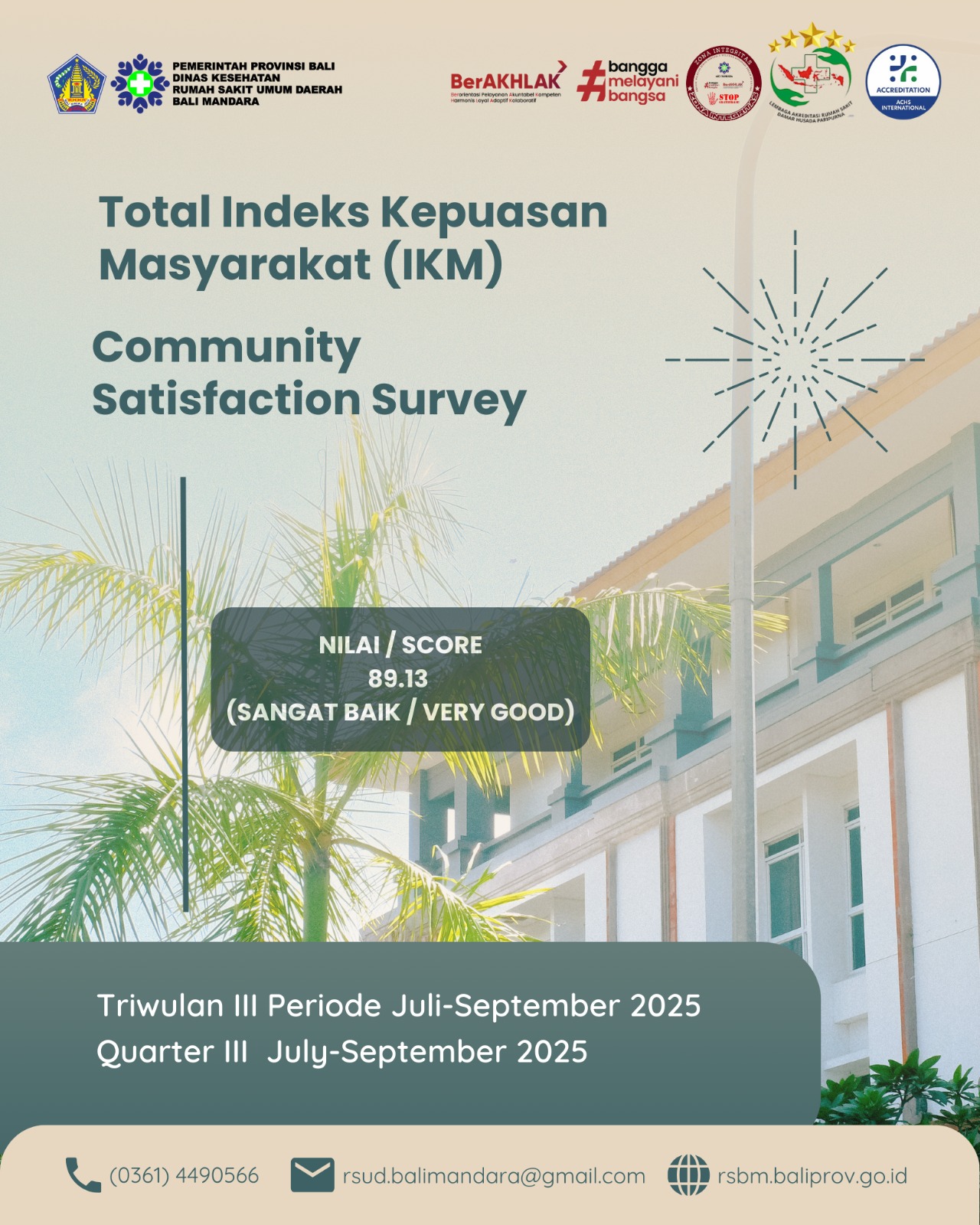 Survey Kepuasan Masyarakat TW III Juli - September 2025 di RSUD Bali Mandara