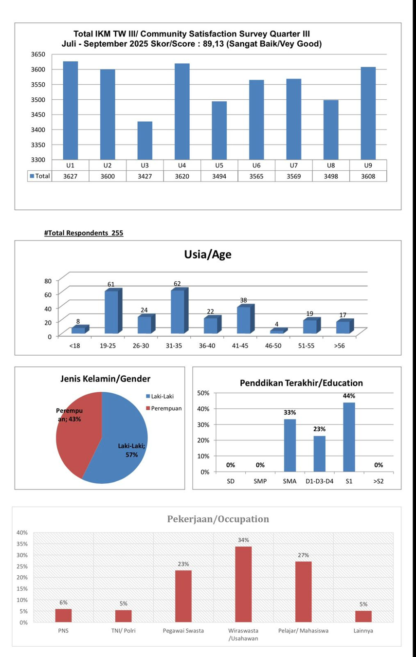 image-10.png?X-Amz-Content-Sha256=UNSIGNED-PAYLOAD&X-Amz-Algorithm=AWS4-HMAC-SHA256&X-Amz-Credential=YoAsO6c9sCFNZSvurMo0%2F20260831%2Fap-southeast-1%2Fs3%2Faws4_request&X-Amz-Date=20260831T020805Z&X-Amz-SignedHeaders=host&X-Amz-Expires=3600&X-Amz-Signature=2affbab0a523db2c4bdcbe701a020b85a44104d914b1ed9d5f092fe7410e6e70