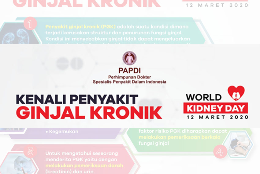 Dalam Rangka Hari Ginjal Sedunia, 12 Maret 2020