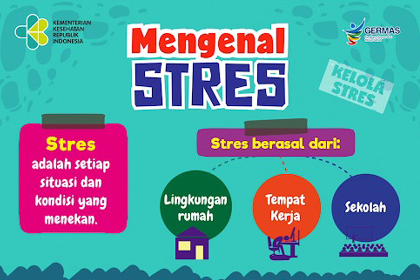 Melaksanakan upaya yang sesuai dengan himbauan pemerintah