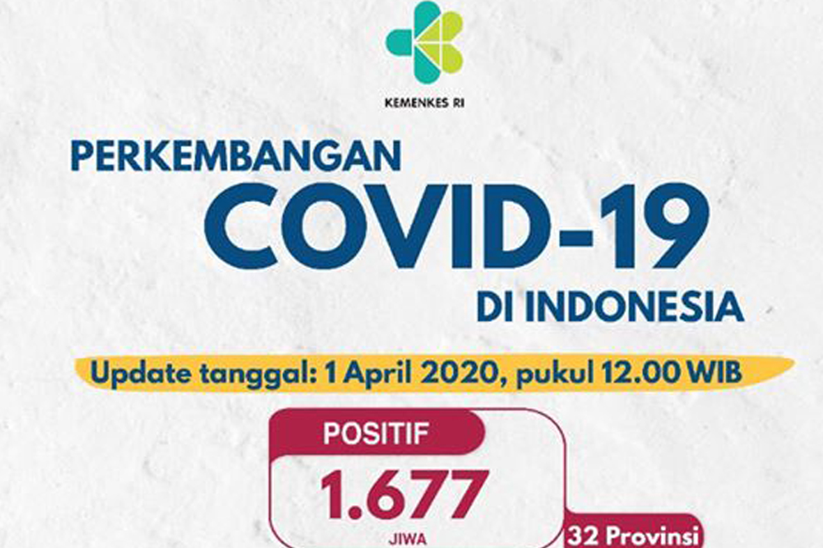 Update data Covid 19