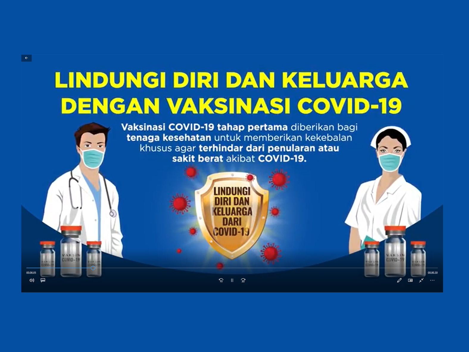 TETAP LAKSANAKAN PROKES MESKIPUN SUDAH DI VAKSINASI