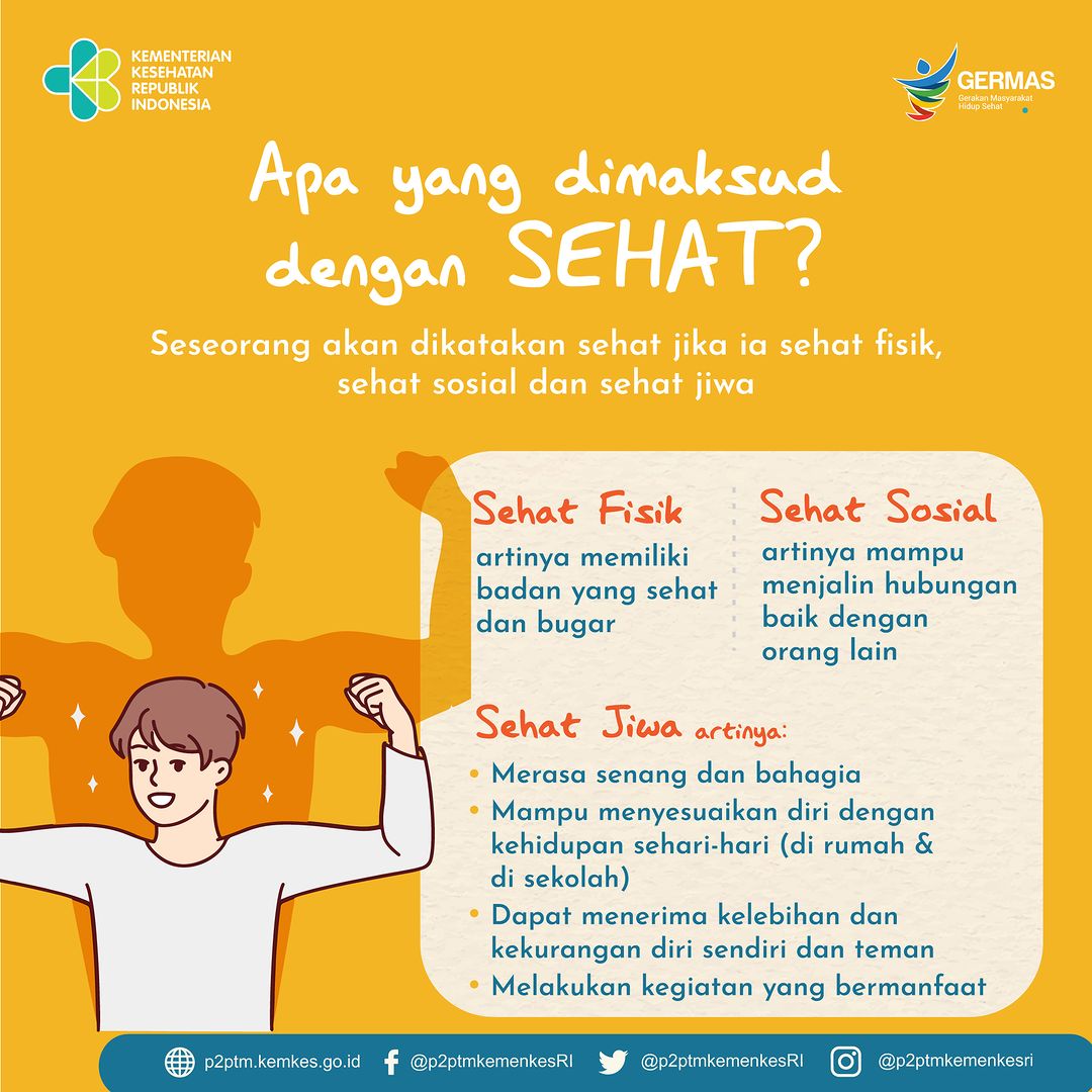 Apa yang dimaksud dengan Sehat?