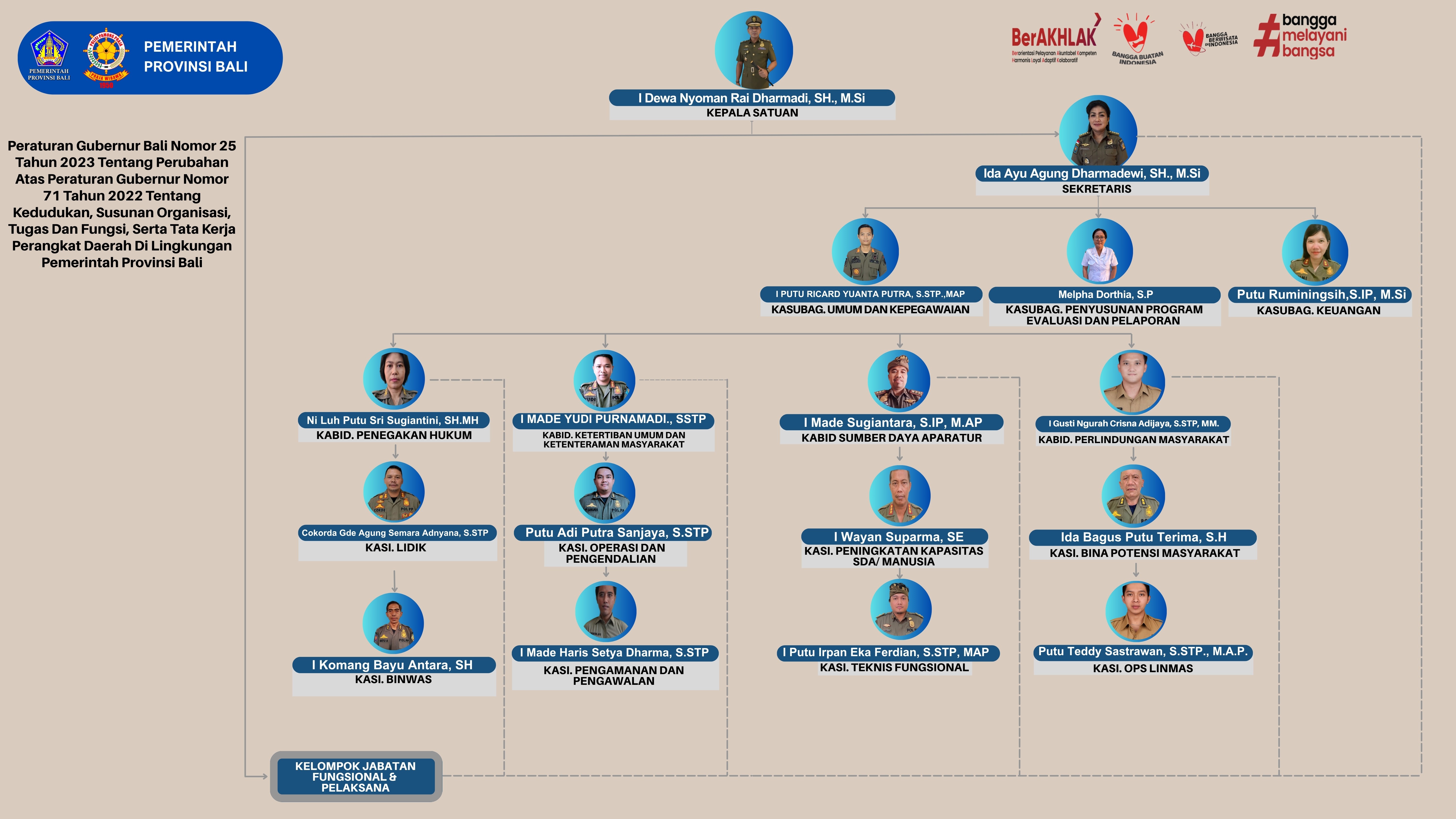 struktur-organisasi.jpg