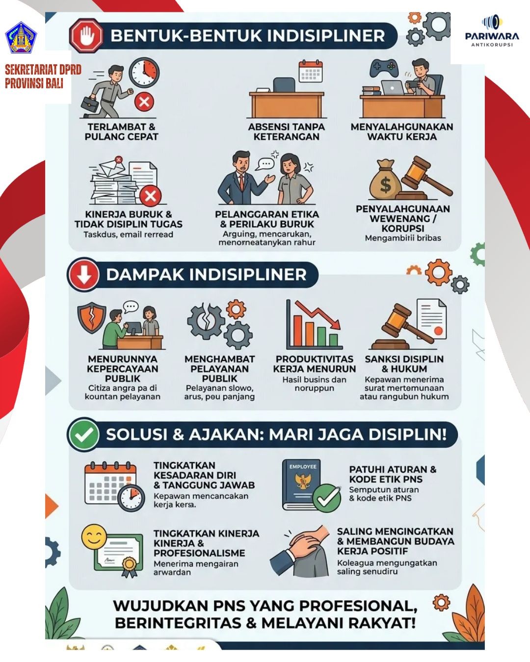 Indisipliner