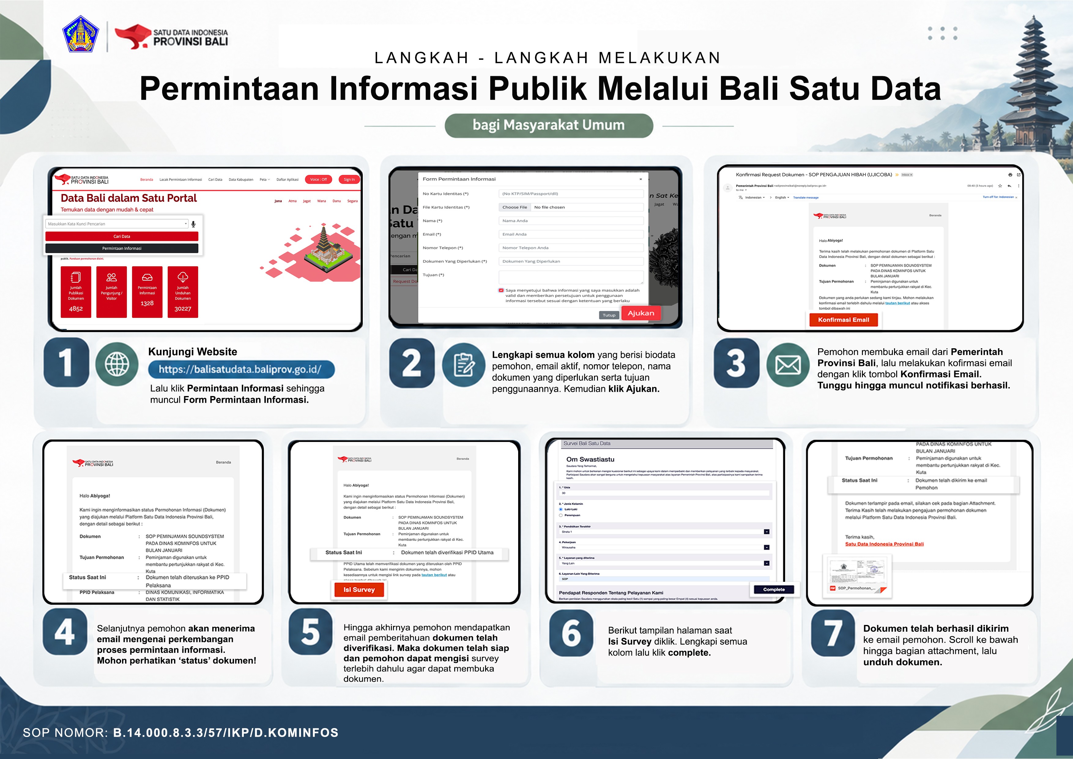 Infografis Permintaan Informasi Publik