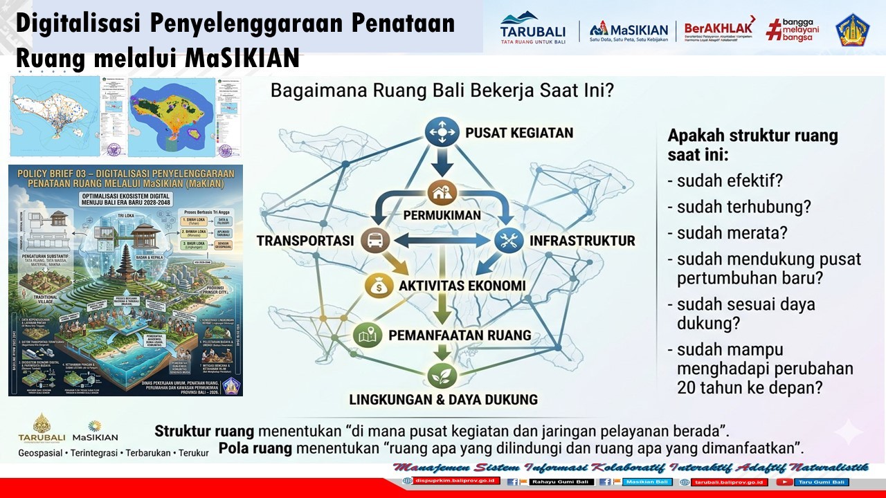 Policy Brief 03 — Digitalisasi Penyelenggaraan Penataan Ruang melalui MaSIKIAN