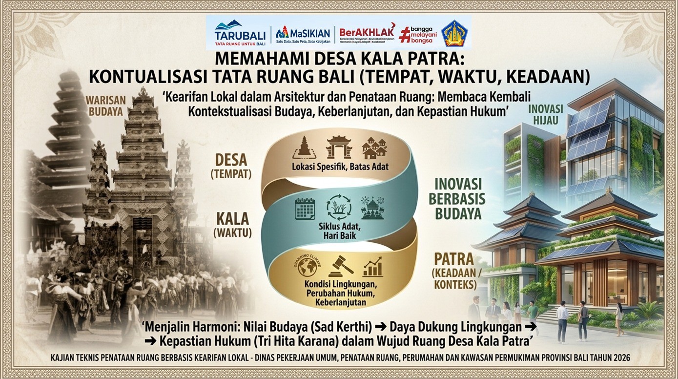 Desa Kala Patra: Ruang yang Selalu Berada dalam Konteks