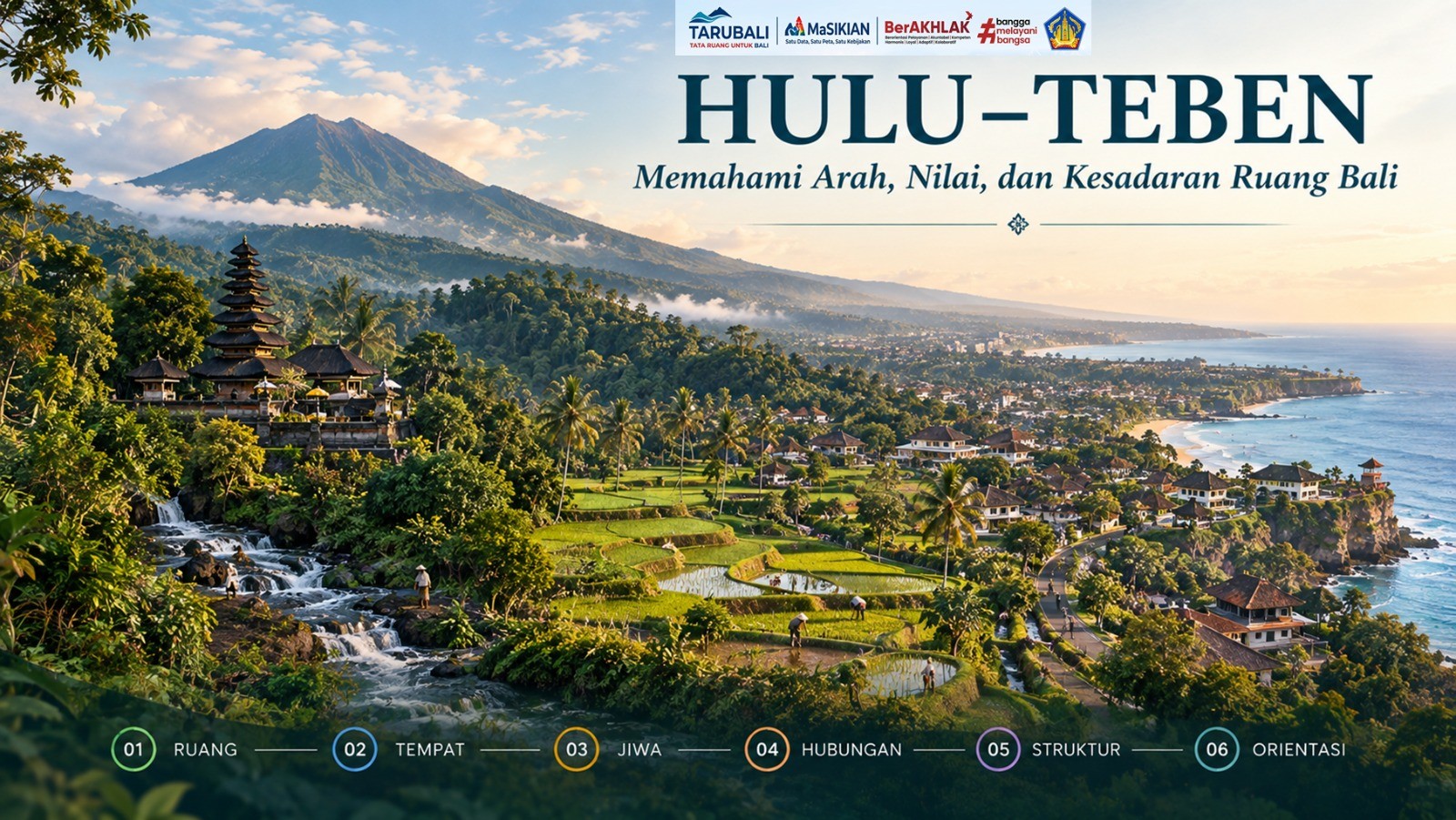 Hulu–Teben: Memahami Arah, Nilai, dan Kesadaran Ruang Bali