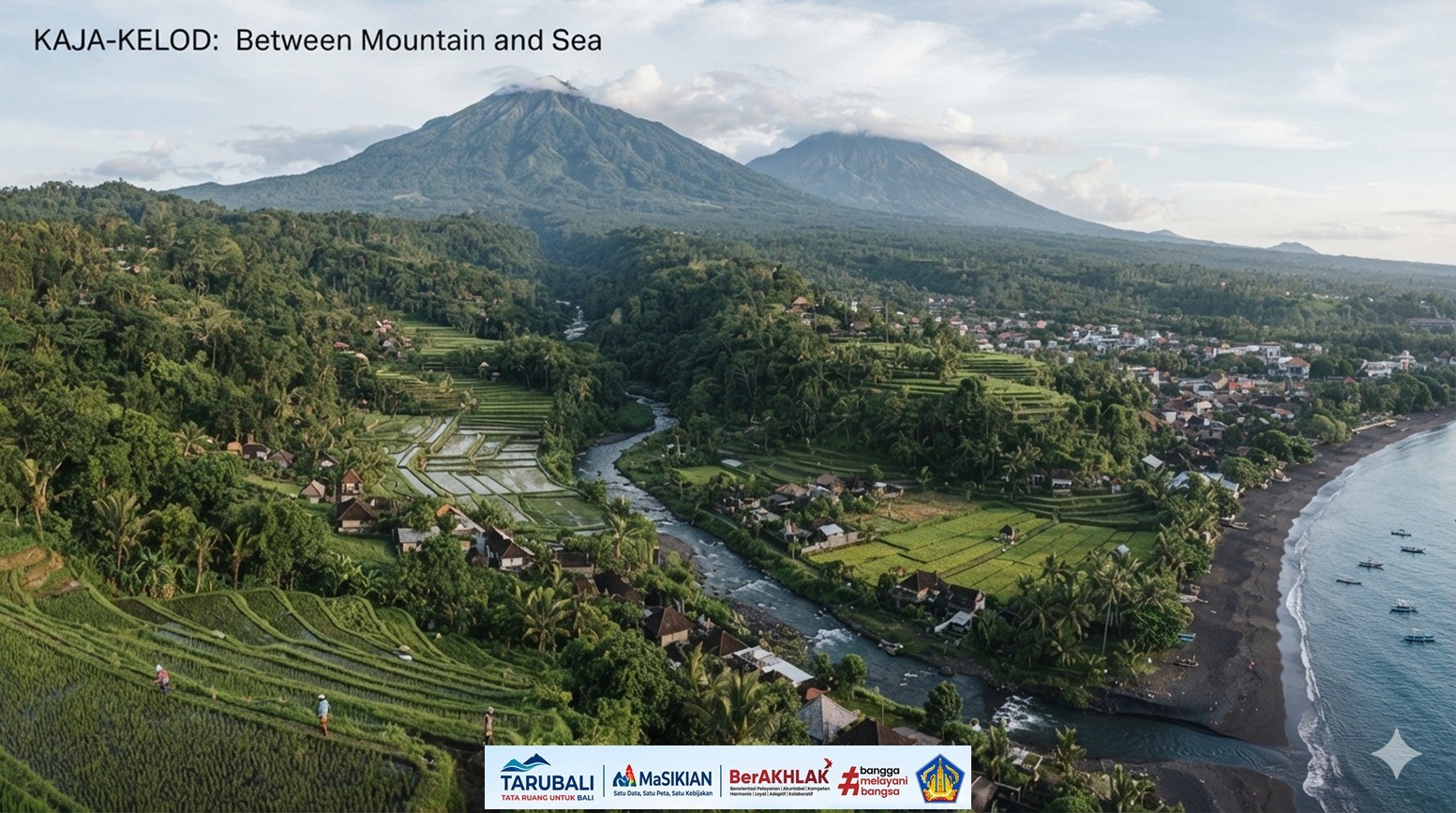 Kaja–Kelod: Antara Gunung dan Laut, Membaca Orientasi Gumi Bali